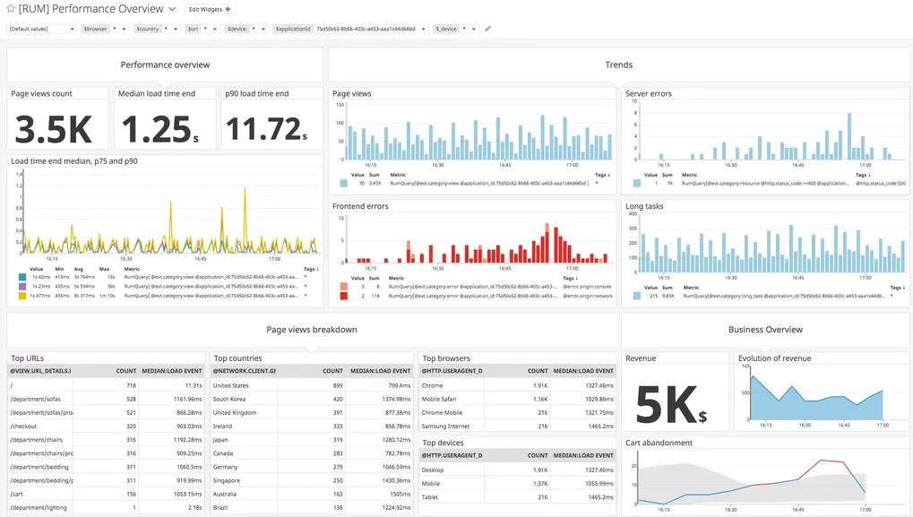 datadog 2.png